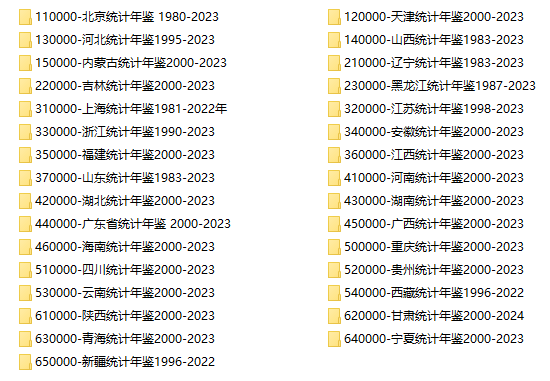 31省年鉴-详情_文件预览.png